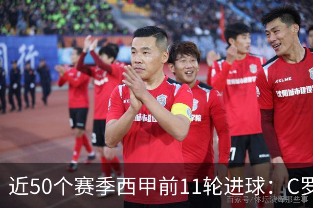 近50个赛季西甲前11轮进球：C罗18球居首，梅西15球拉菲尼亚14球